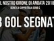 VIDEO - I 23 gol segnati dall'Albissola nel girone d'andata