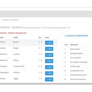Almanacco on line: iscrivetevi !!! Attivo l'abbonamento annuale