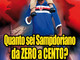 Il libro &quot;Quanto sei Sampdoriano da zero a cento?&quot; in libreria e online