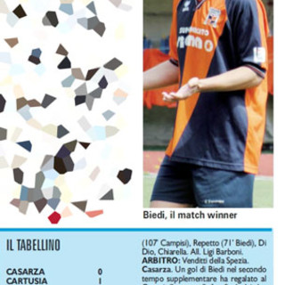 AMARCORD#178 riviviamo il calcio dei dilettanti...