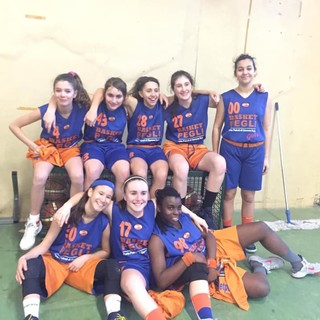 Week end ricco di impegni per il Basket Pegli