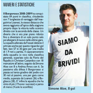 AMARCORD#182 riviviamo il calcio dei dilettanti...