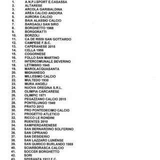 COPPA LIGURIA PRIMA CATEGORIA Sono 47 le società iscritte