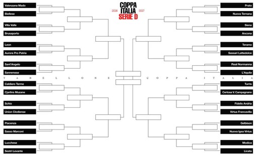COPPA ITALIA SERIE D Il tabellone completo dei sedicesimi COPPA ITALIA SERIE D Il tabellone completo dei sedicesimi