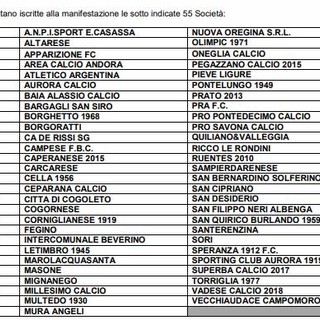 COPPA LIGURIA PRIMA CATEGORIA Iscritte 55 società