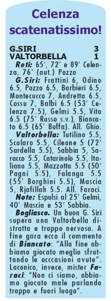 AMARCORD#211 riviviamo il calcio dei dilettanti...