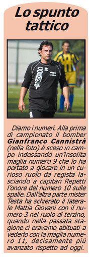 AMARCORD#6: riviviamo il calcio dei dilettanti...