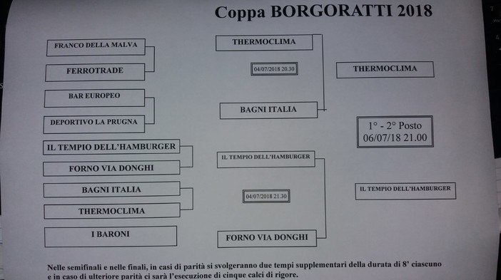 Coppa Borgoratti, domani la finale