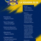 CELLA Ecco la rosa per la stagione 25/26