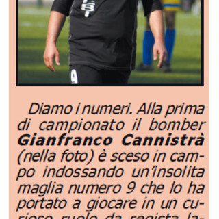 AMARCORD#6: riviviamo il calcio dei dilettanti...