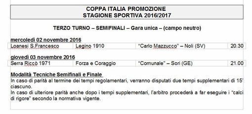 Coppa Italia Promozione, ecco le date delle semifinali