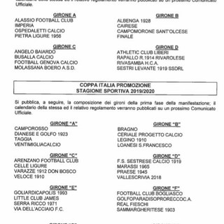COPPA ITALIA ECCELLENZA E PROMOZIONE Ecco i gironi