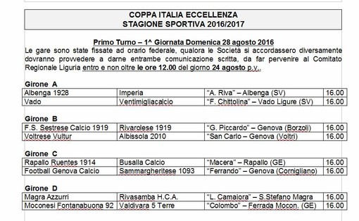 Coppa Italia di Ecelllenza, ecco gli orari e i campi