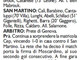 AMARCORD#173 riviviamo il calcio dei dilettanti...