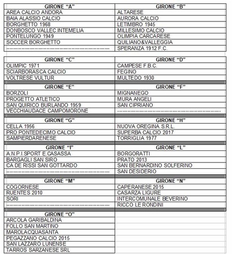COPPA LIGURIA PRIMA CATEGORIA Ecco i tredici gironi