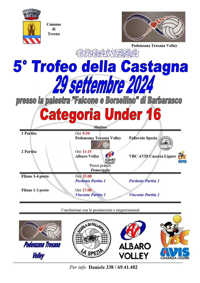 Pallavolo - &quot;Castagna&quot; al Podenzana che presenta gli organici