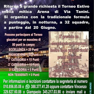 COPPA SAN ROCCO/MEMORIAL COSTA In arrivo la 27^ edizione