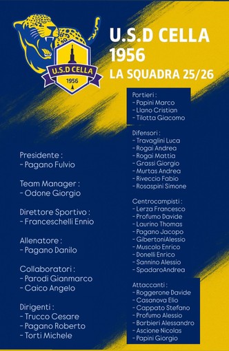 CELLA Ecco la rosa per la stagione 25/26