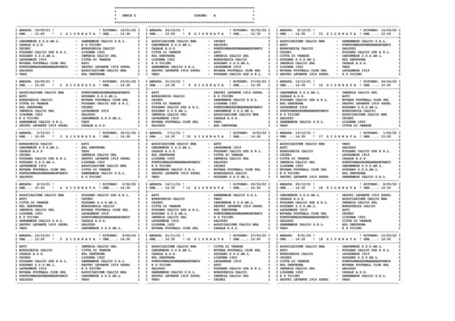 SERIE D GIRONE A Ecco il calendario