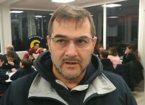 TANTI AUGURI A... MARCO DORAGROSSA