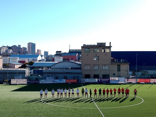 Don Bosco Rabona