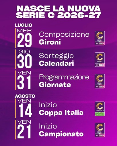 SERIE C Ecco le tappe di avvicinamento alla stagione 26/27 per il nostro Vado