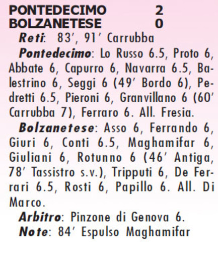 AMARCORD#249 riviviamo il calcio dei dilettanti...