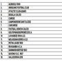 ECCELLENZA Ecco il girone 26/27 ECCELLENZA Ecco il girone 26/27
