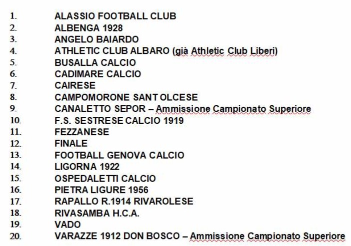 ECCELLENZA Ecco le 20 squadre ECCELLENZA Ecco le 20 squadre