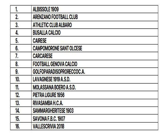 ECCELLENZA Ecco il girone 26/27