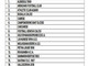 ECCELLENZA Ecco il girone 26/27
