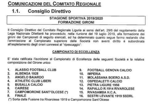 ECCELLENZA Il girone ligure 2019-2020