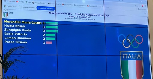 CONSIGLIO NAZIONALE ELETTIVO CONI Scelti i 5 rappresentanti degli Enti di Promozione Sportiva
