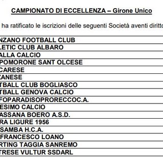 ECCELLENZA Ecco il girone ligure 25/26