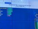 CONSIGLIO NAZIONALE ELETTIVO CONI Scelti i 5 rappresentanti degli Enti di Promozione Sportiva