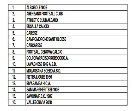 ECCELLENZA Ecco il girone 26/27 ECCELLENZA Ecco il girone 26/27
