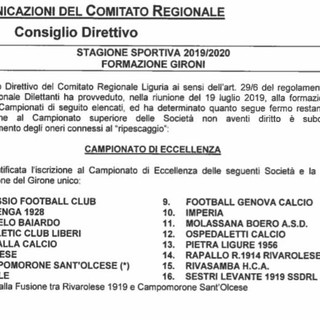 ECCELLENZA Il girone ligure 2019-2020