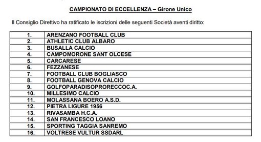 ECCELLENZA Ecco il girone ligure 25/26
