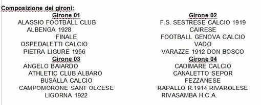 COPPA ITALIA E COPPA LIGURIA Ecco i gironi e il regolamento