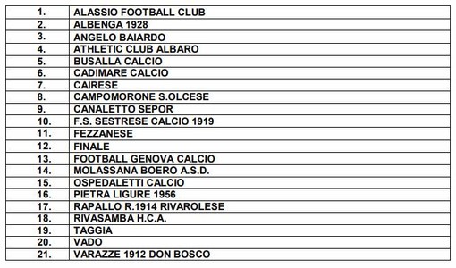 ECCELLENZA Ci saranno due gironi da 22 squadre