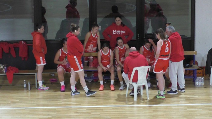 Basket - Fine settimana con sconfitta per Landini maschile e femminile