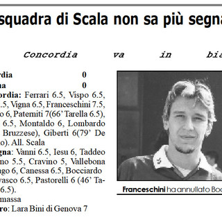 AMARCORD#136: riviviamo il calcio dei dilettanti...