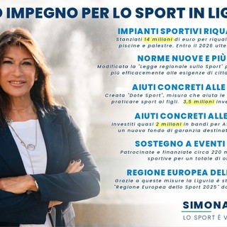 NATIONS LEAGUE I pronostici della quarta giornata
