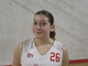 Basket - Torna a vincere la Landini Femminile