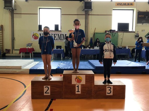GINNASTICA Sant'Eusebio incorona le  campionesse regionali Gold Allieve del 2022