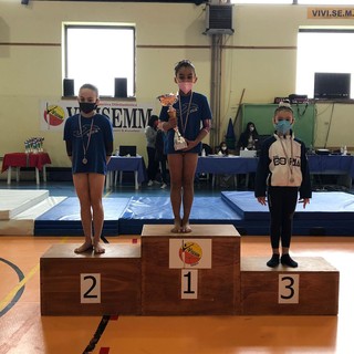 GINNASTICA Sant'Eusebio incorona le  campionesse regionali Gold Allieve del 2022