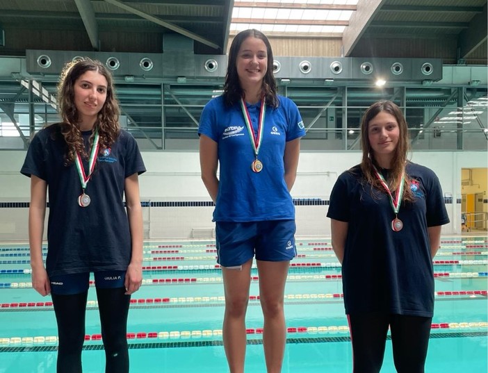 NUOTO USS Dario Gonzatti plurimedagliata al 2° Trofeo della Mole