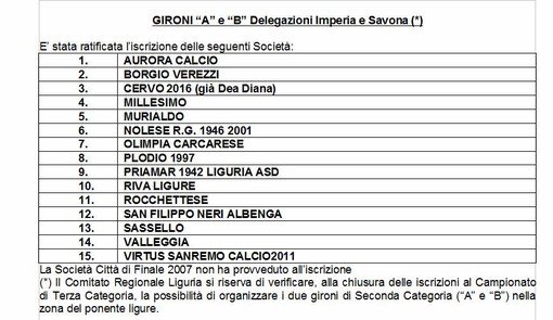 Seconda Categoria, la situazione a Ponente Seconda Categoria, la situazione a Ponente