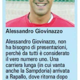 AMARCORD#170 riviviamo il calcio dei dilettanti...