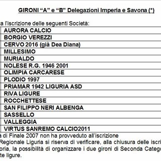 Seconda Categoria, la situazione a Ponente